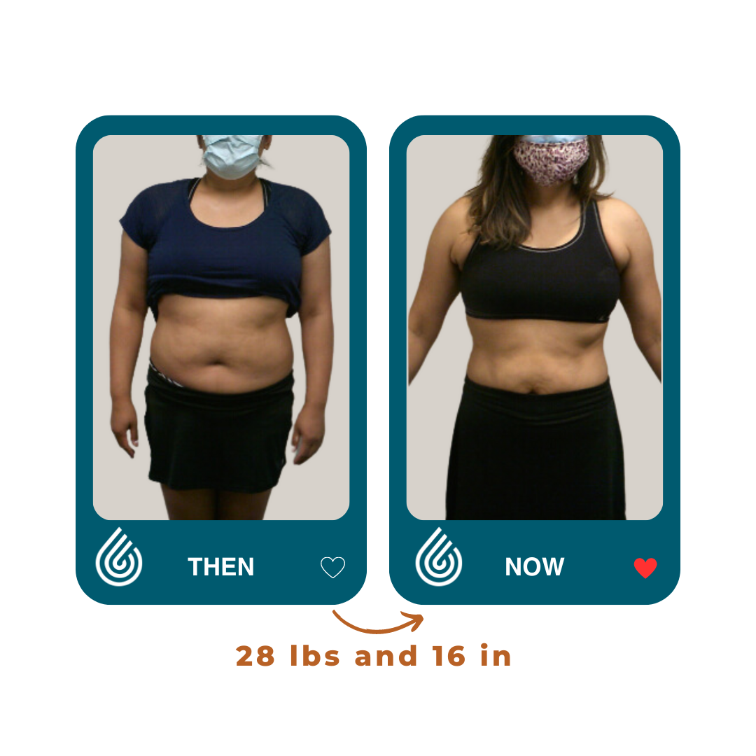 Our Clients are seeing fast and sustainable weight loss results