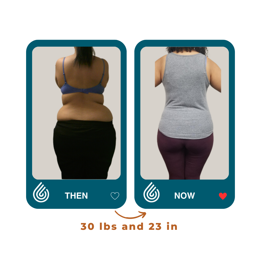 Our Clients are seeing fast and sustainable weight loss results